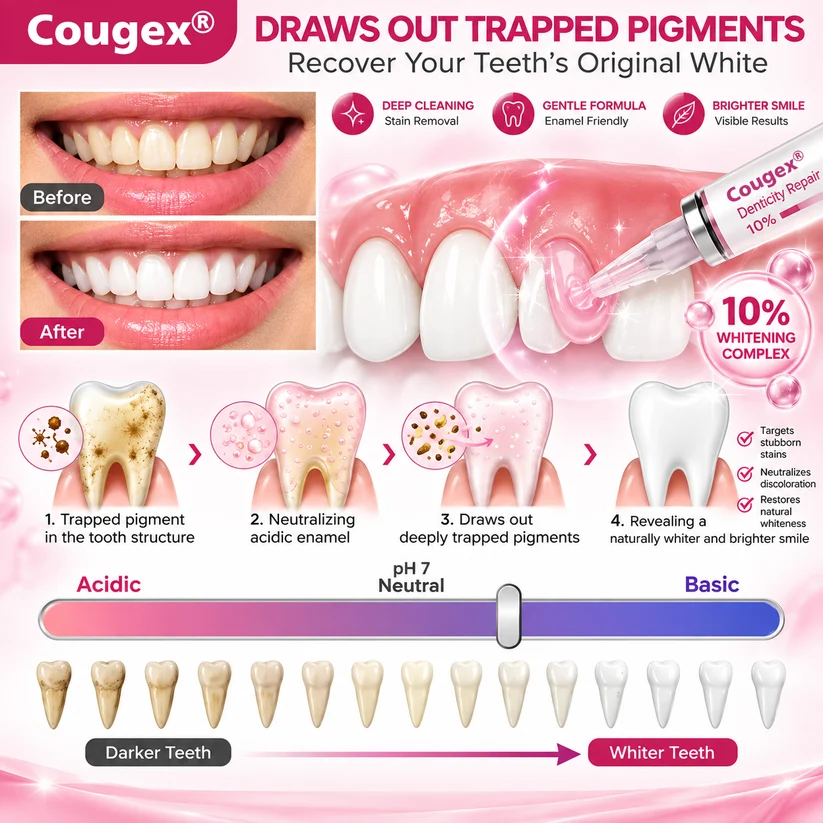 Cavity-Repair Natural Enamel Filling Gel