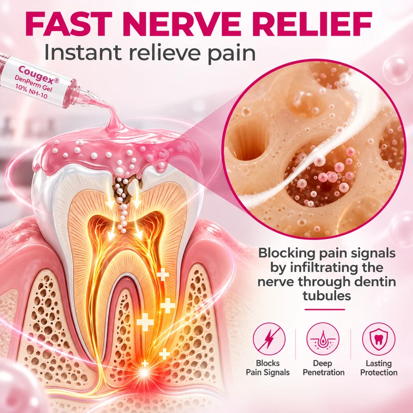 Cavity-Repair Natural Enamel Filling Gel